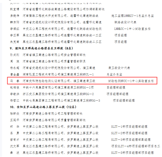 喜報！河南交科院檢驗檢測認(rèn)證有限公司、河南省豫通工程管理咨詢有限公司獲河南省交通運輸廳通報表揚